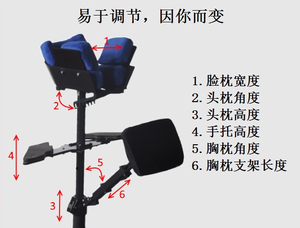 ��������˯�����ڵ��ڣ��������