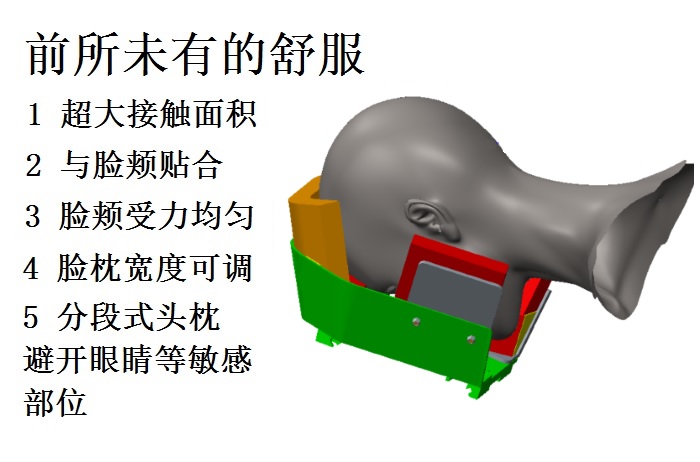 ��������˯�ܵ�ͷ���ǳ����