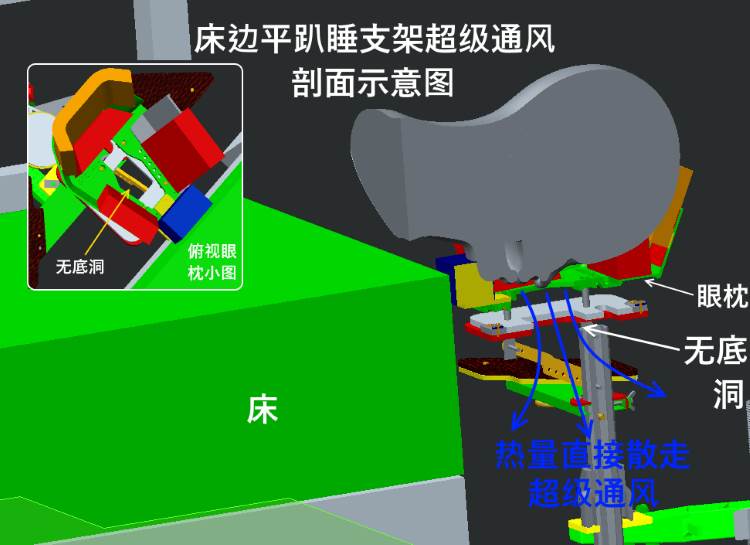 ����ƽſ˯͸������׵��ѹ��