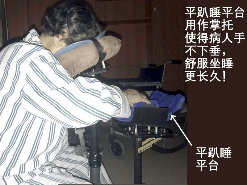 �ڶ���ͷ���������У���ʱ��ʹ�ò�����