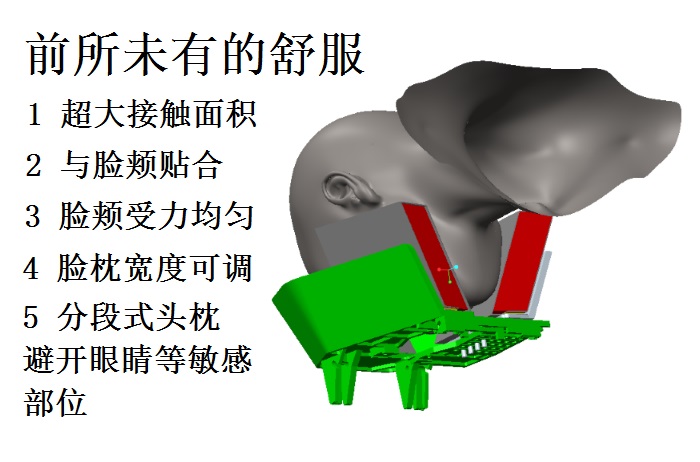 ��ȫ��˯��Ҳ�ʺ�����ͨӲ���Ŀ�����λ